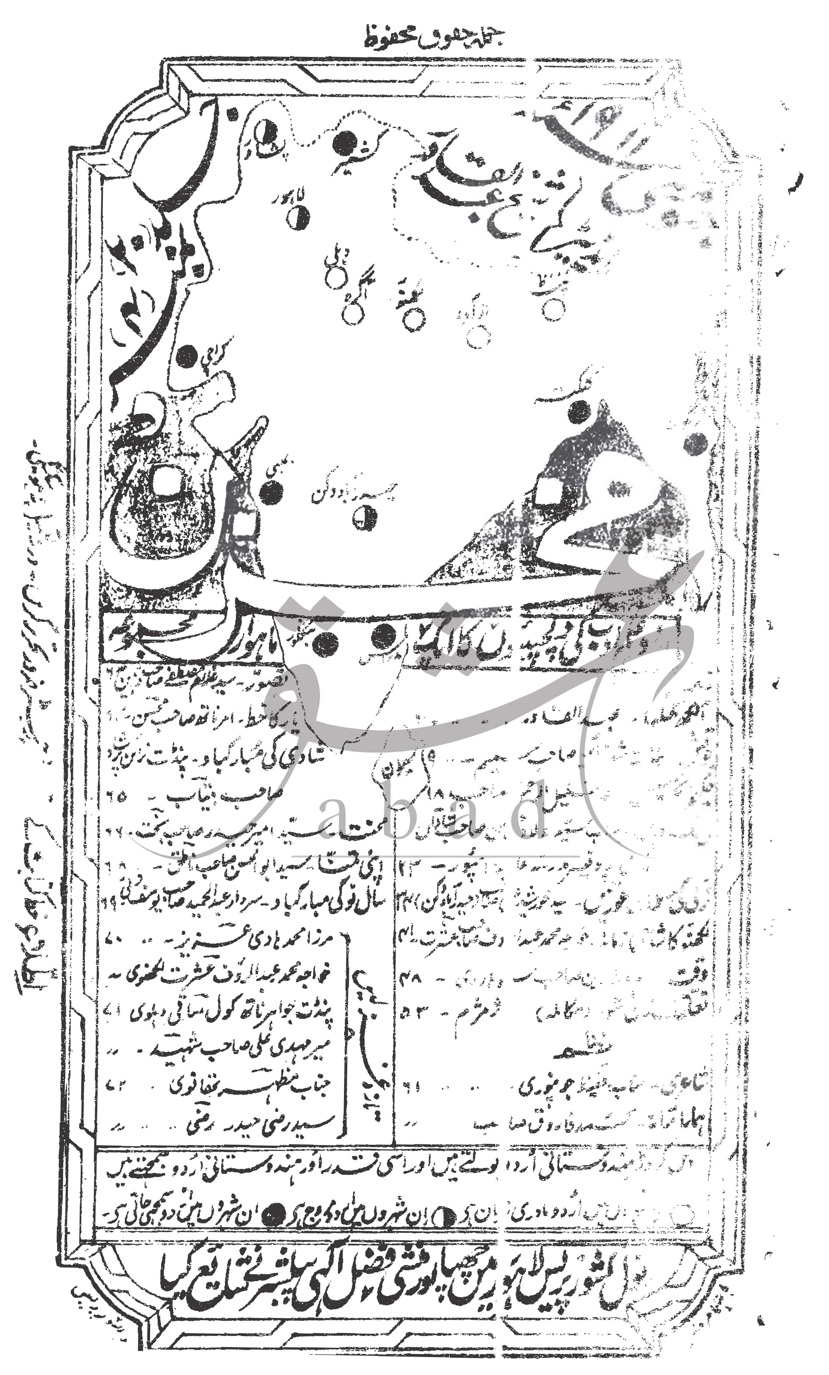 مخزن شمارہ جنوری 1911