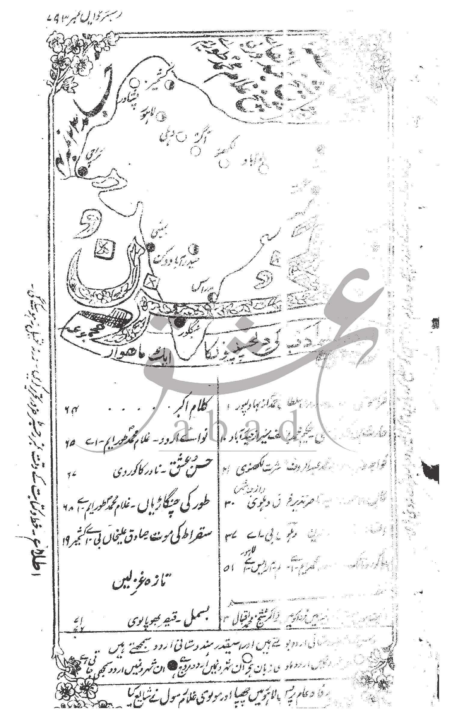 مخزن شمارہ جولائی 1912