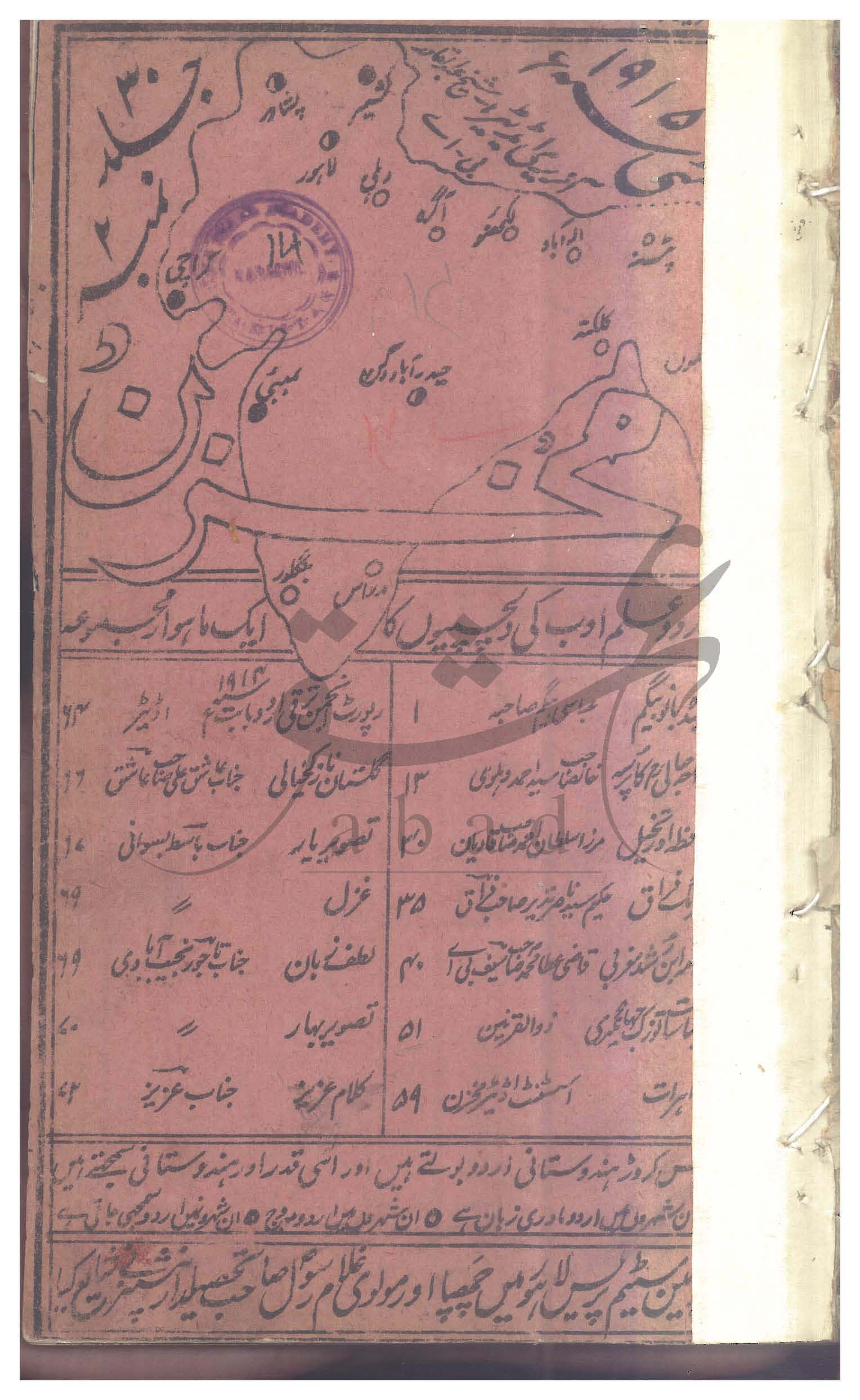 مخزن شمارہ مئی 1915
