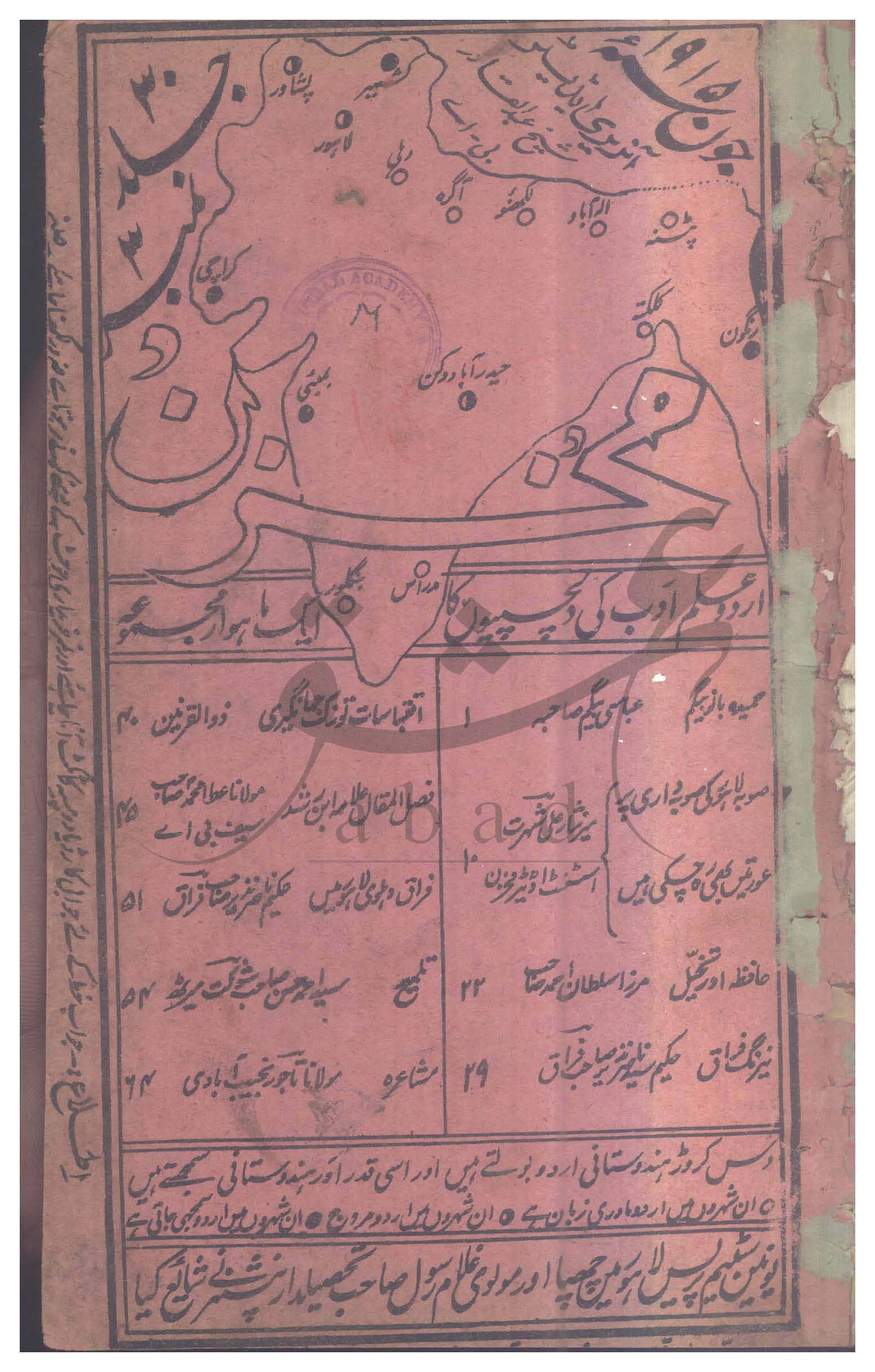 مخزن شمارہ جون 1915