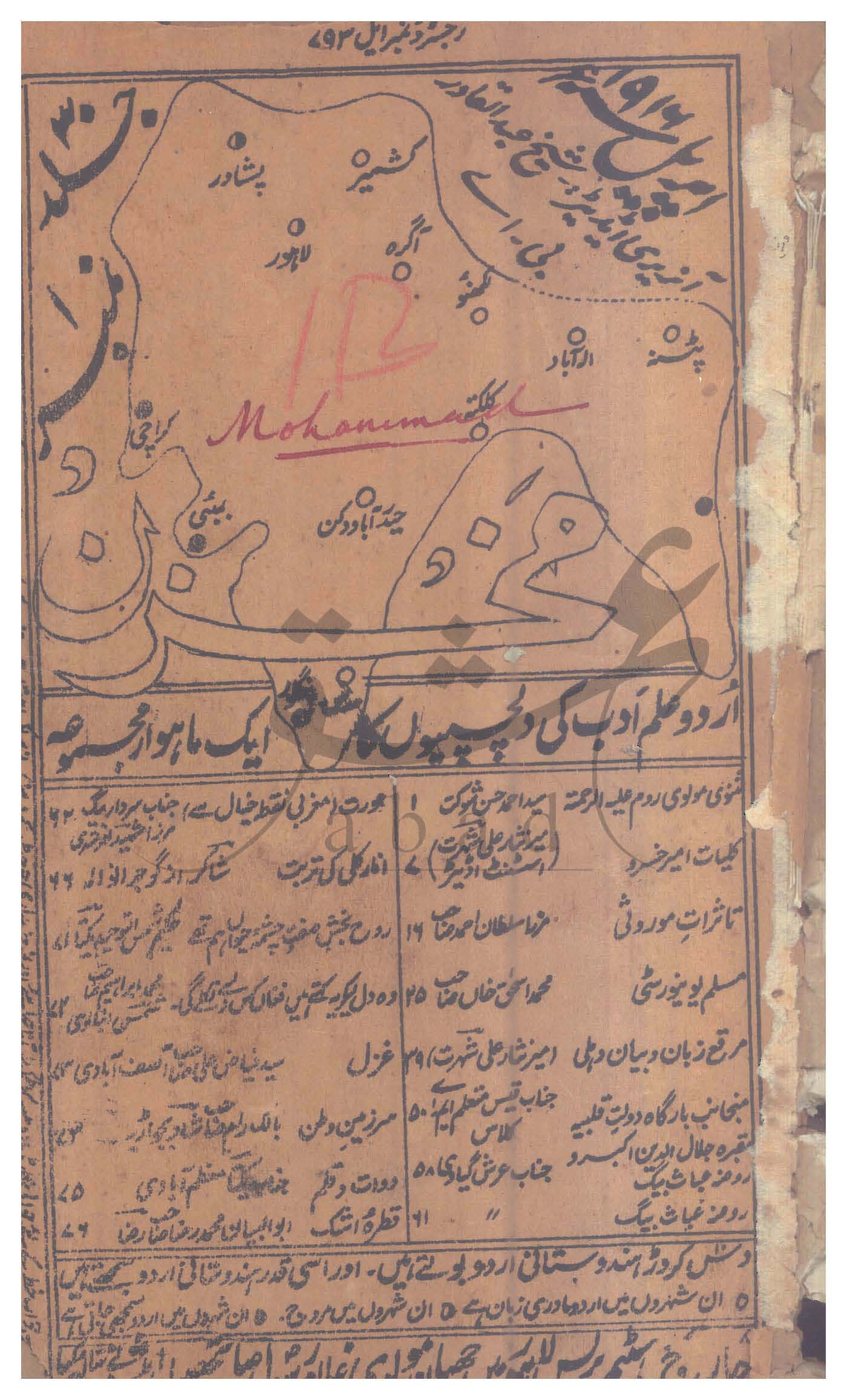 مخزن شمارہ اپریل 1916