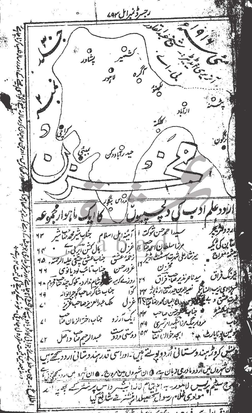 مخزن شمارہ مئی 1916