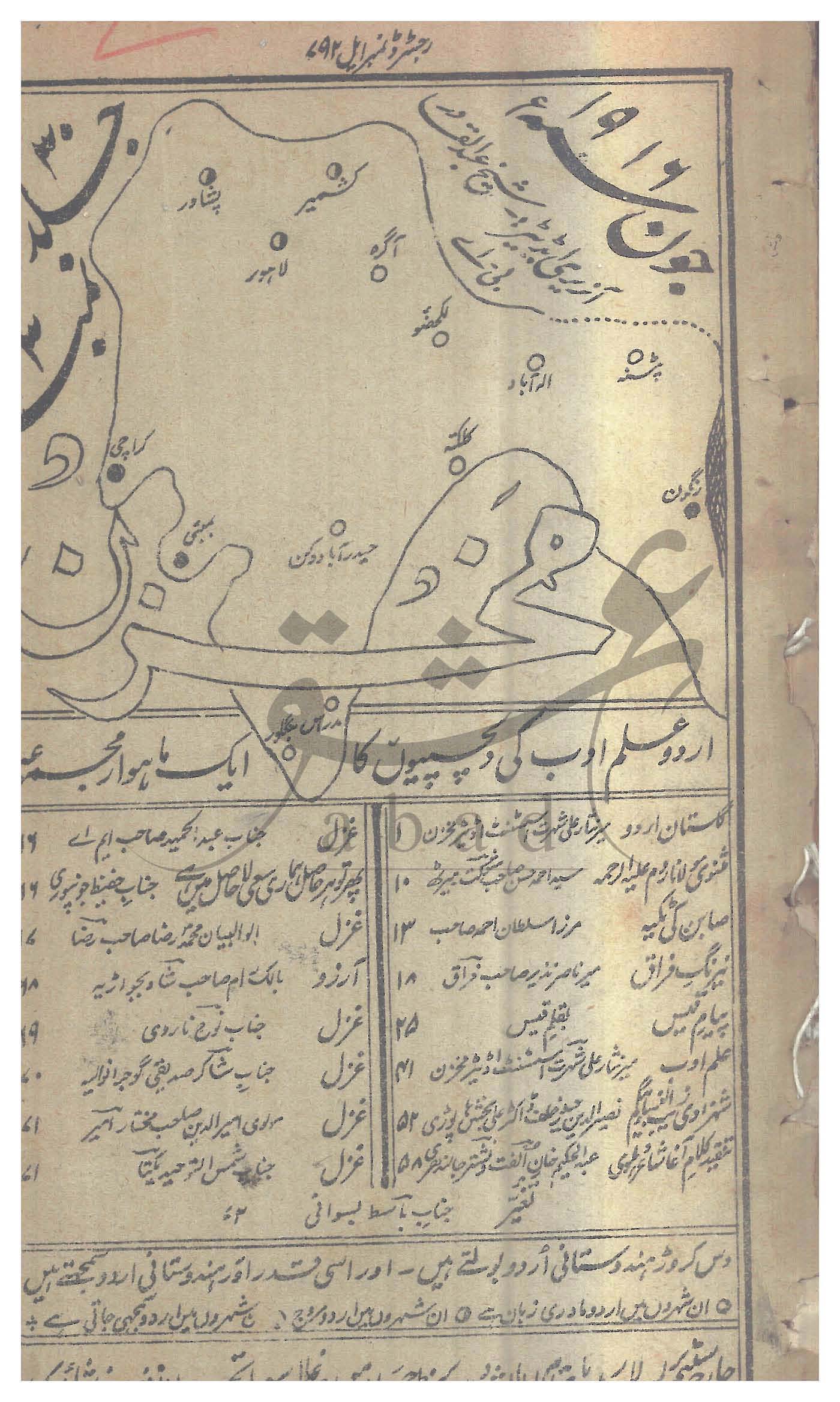 مخزن شمارہ جون 1916
