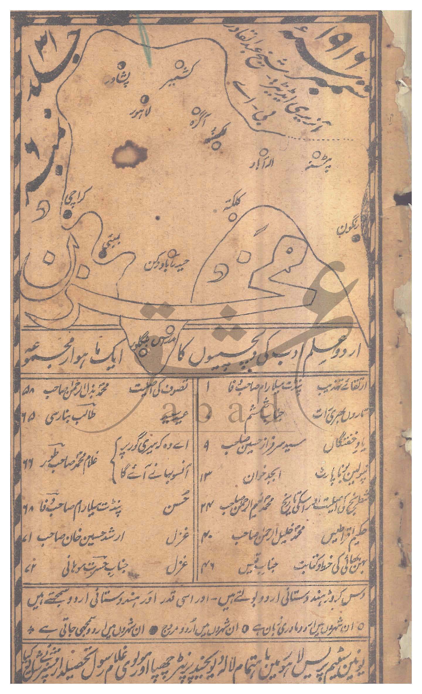 مخزن شمارہ ستمبر 1916