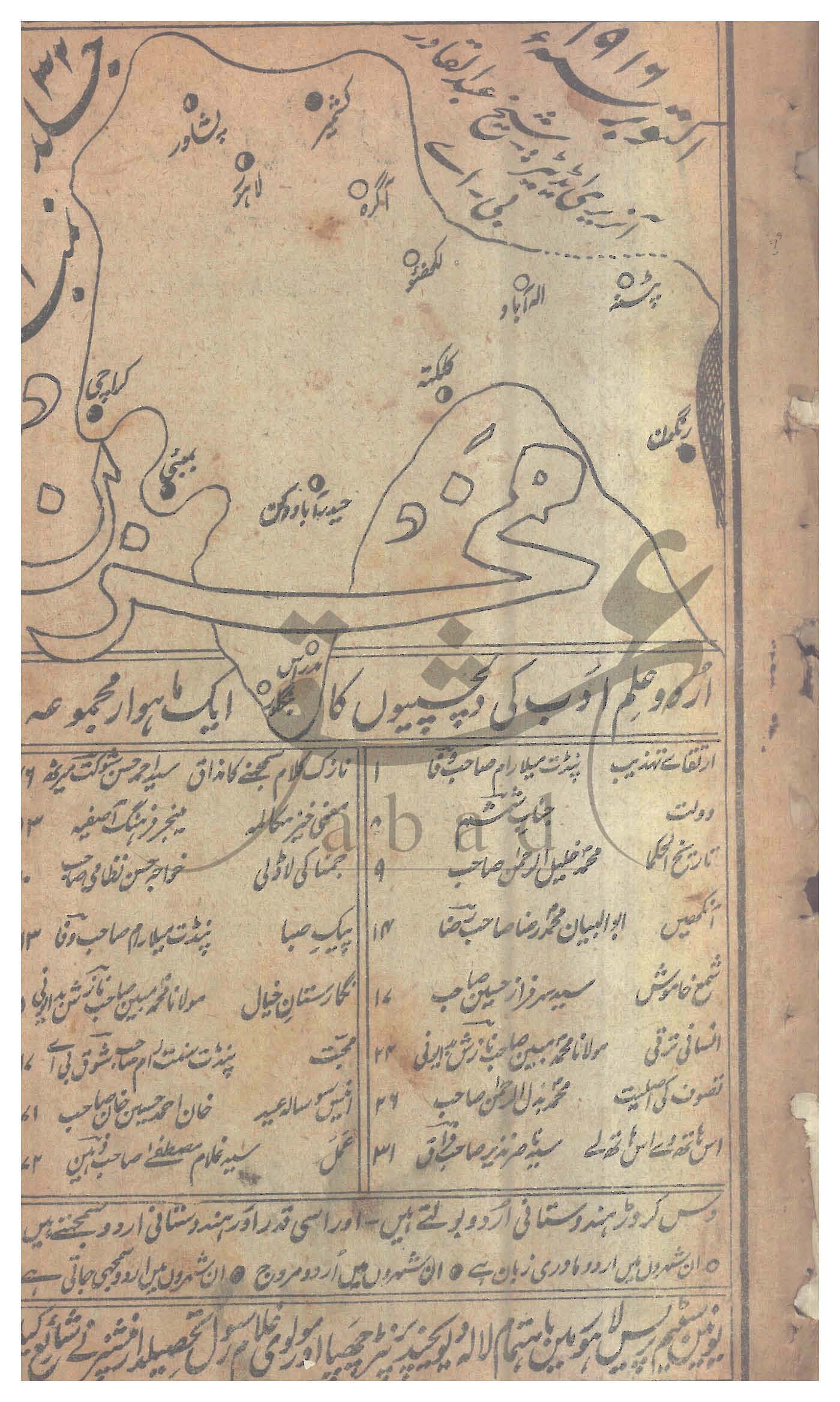 مخزن شمارہ اکتوبر 1916