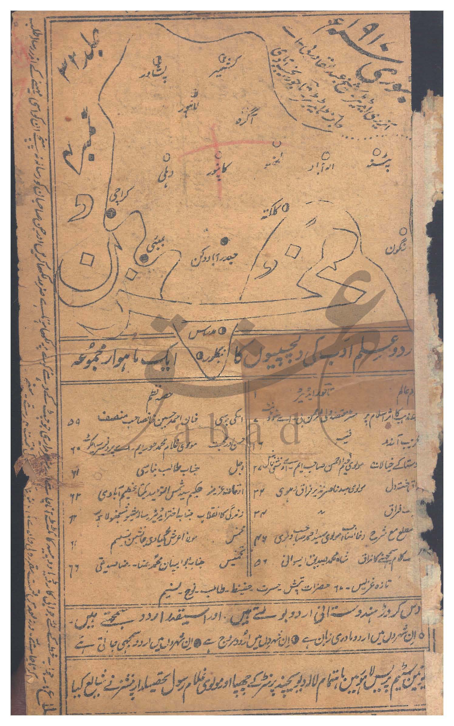 مخزن شمارہ جنوری 1917